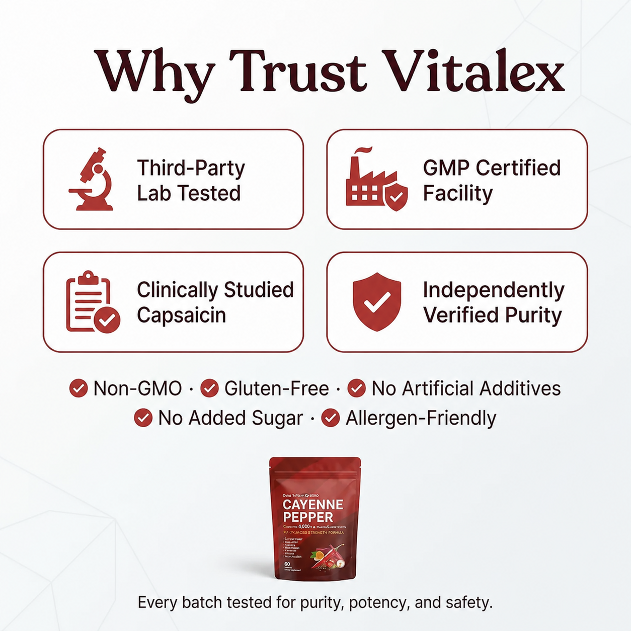 Vitalex Cayenne Pepper Softgels EN